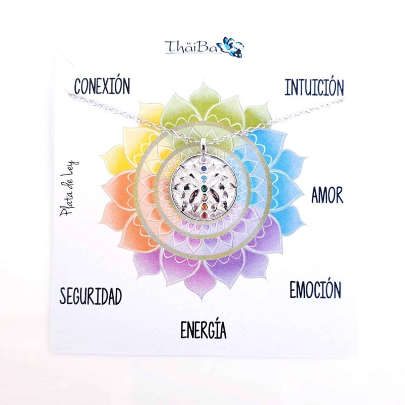 Collar flor de loto chakras